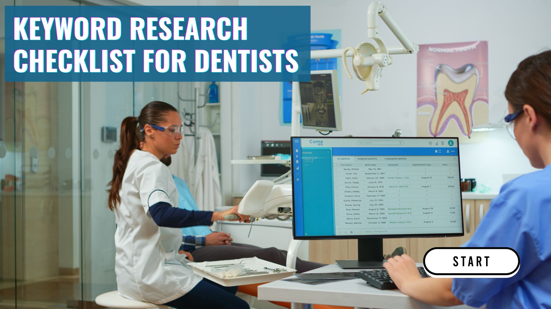 Keyword Research Checklist for Dentists